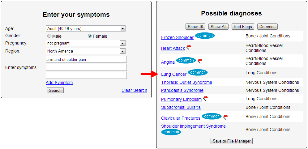 My Symptoms Checker Diagnosis